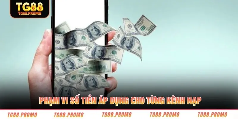 Phạm vi số tiền áp dụng cho từng kênh nạp